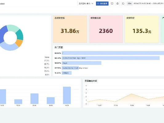 多宝库官方下载，数据分析驱动执行网页版1_v1.590软件介绍