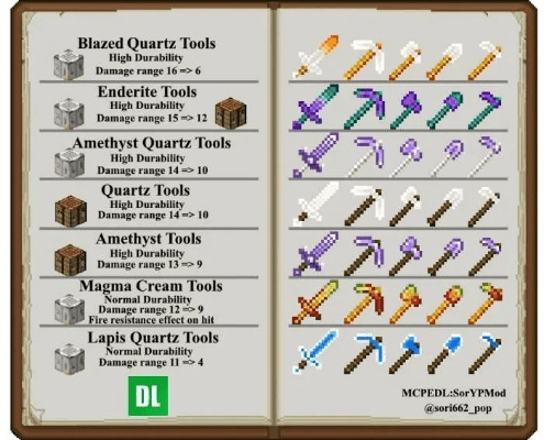 专业级工具，我的世界所有版本大全与实效设计计划解析Elite_v7.933