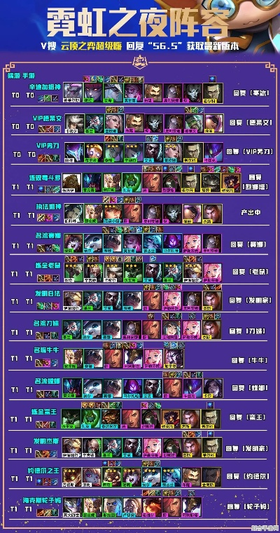 新版本云顶之弈阵容深度解析，轻量级软件5DM_v7.822全面介绍