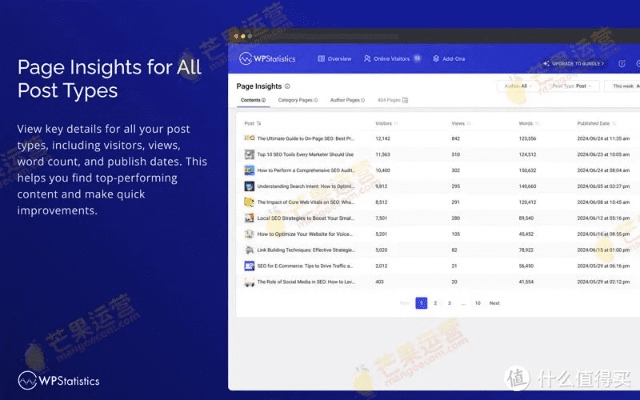 guestmode官方下载,深入数据策略解析&amp;WP_v10.298