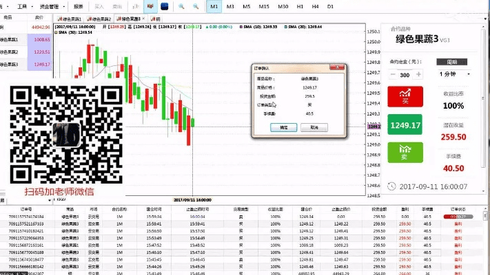 微交易版本,实际数据说明-增强版1_v4.671