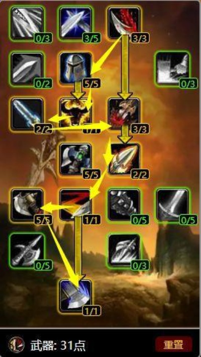 七种武器版本,专业评估解析-CT_v6.412