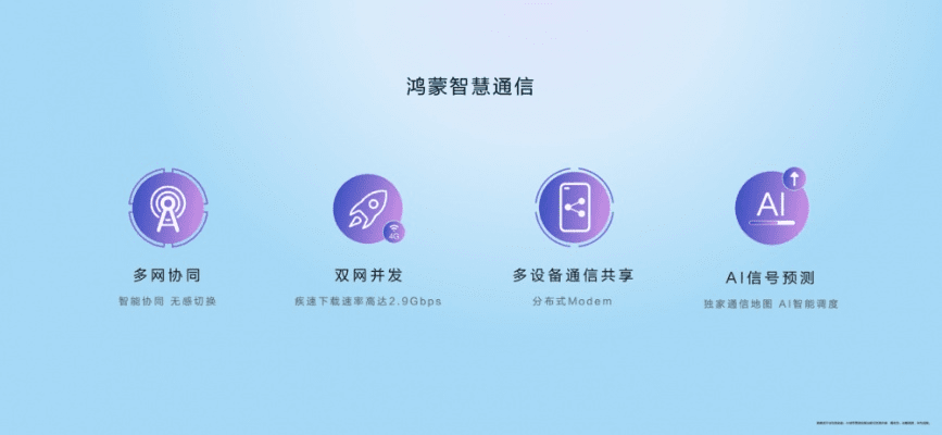 4g包括哪两个版本,环境适应性策略应用-安卓版_v6.344