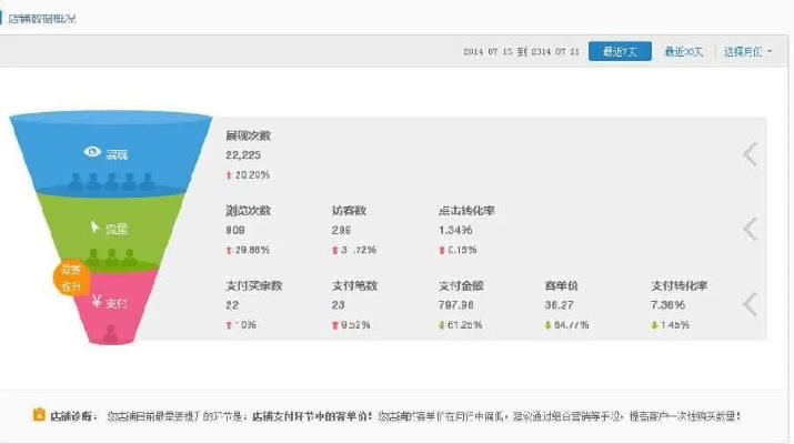 搜狗阅读旧版本3.5.6，专业级工具的数据解析与深度体验