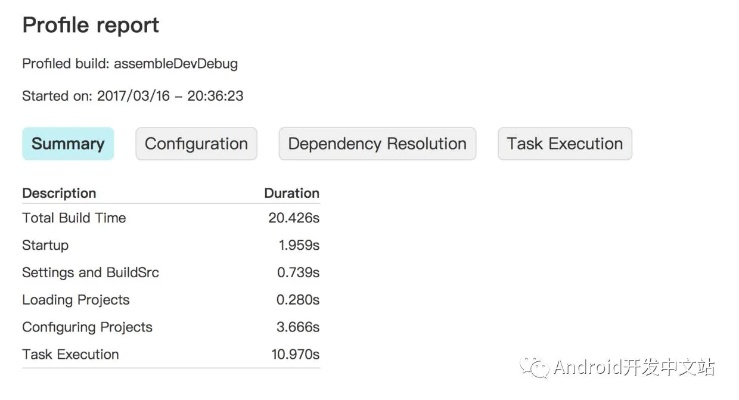 荐片版本,结构化推进评估&amp;8DM_v8.170