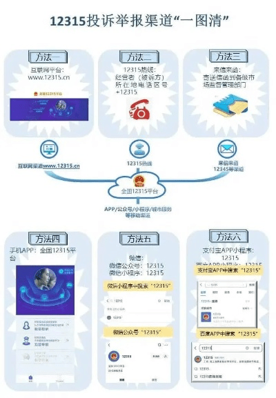 官方下载12345,经济性执行方案剖析&amp;精英版_v7.956