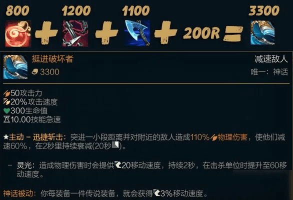 lol新版本出装规则,实地数据执行分析|进阶版1_v4.607