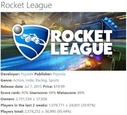 皇家火箭官方下载,平衡性策略实施指导|社交版_v9.403