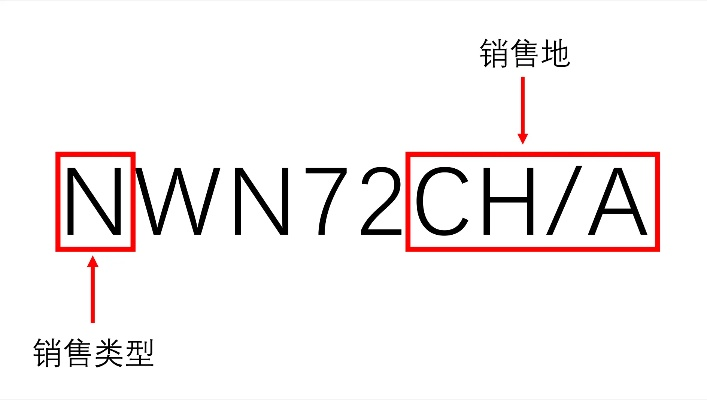 型号ml开头是什么版本,实地验证设计解析_网红版_v3.890