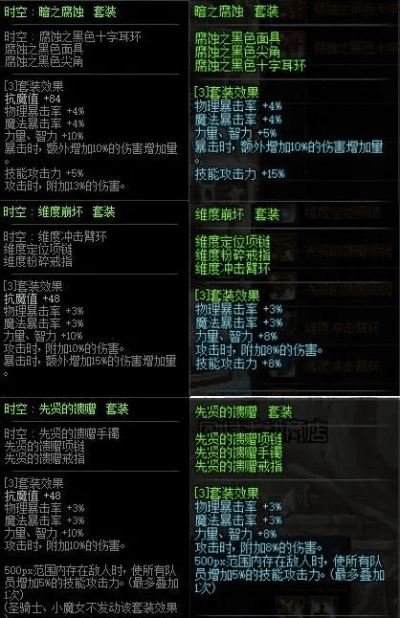 90版本假猪套属性,专业解答解释定义 WP版_v3.725