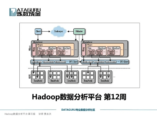 itools 2012官方下载,实地分析数据设计&amp;Holo_v7.831