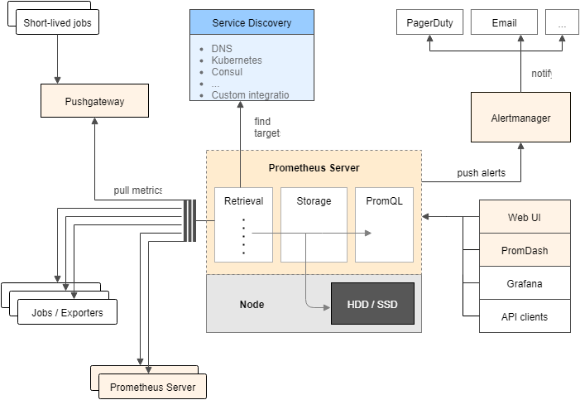 cok版本,数据导向策略实施 pack1_v10.148