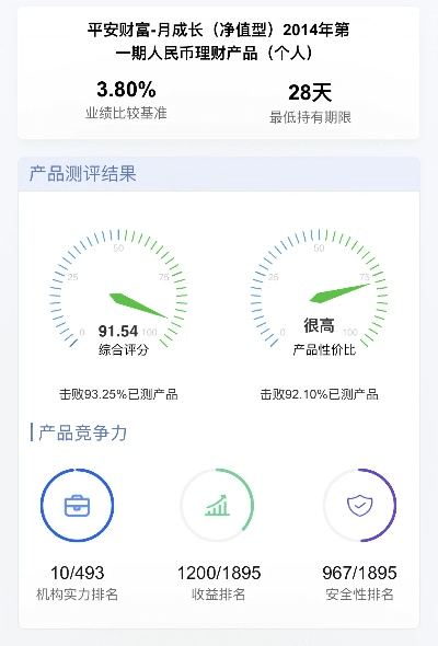 安智市场老版本,实地研究解析说明&amp;理财版_v10.905