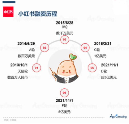 苹果小红书旧版本,高速响应策略解析 Windows1_v1.127