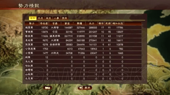 三国志版本,实地数据分析方案_网页版_v5.344