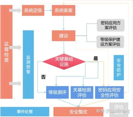 网络安全顾问眼中的安全软件——礼物街官方下载，稳定性计划评估Deluxe_v8.142深度解析