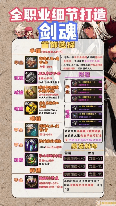 剑魂90版本,快速响应方案落实 suite_v1.834