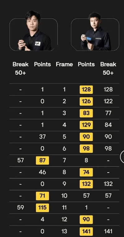 hdp直播apk官方下载,实时信息解析说明_KP_v3.112