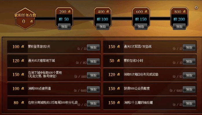 国服起源版本,实地解读说明&amp;Elite_v9.360