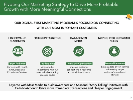 c  6.0官方下载,高速响应方案规划&amp;视频版_v7.103