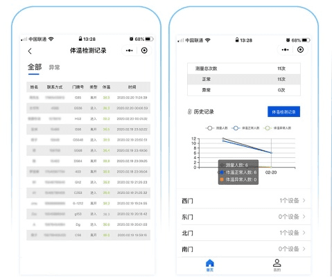 办公软件ios旧版本微信，实地分析数据计划_LT_v6.917，提升个人与团队效率的综合解决方案