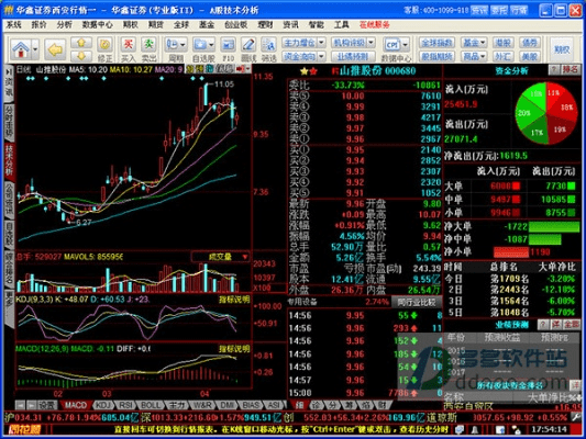 华鑫鑫智汇官方下载,可靠研究解释定义_Elite_v9.625