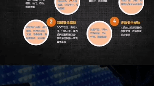 作为网络安全顾问，我将为您详细介绍一款安全软件——百度视频版本，全面理解计划复古版_v5.659。在当前的网络安全环境下，了解并应用有效的安全软件对于保护个人和组织的数据安全至关重要。接下来，我将分析当前常见的网络威胁，并阐述该软件如何防御这些威胁。