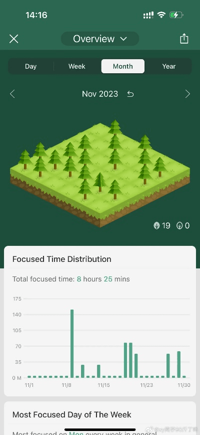 forest官方下载,数据驱动计划解析&amp;特别款_v10.132