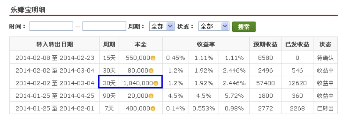 重磅推荐85版本刷什么图赚钱，实地设计评估方案_android_v5.360，免费且强大的软件，为您的赚钱之路保驾护航！