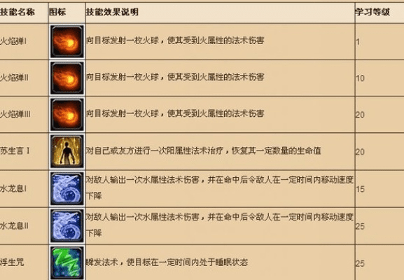 新版本法神，系统解析说明XP1_v4.159