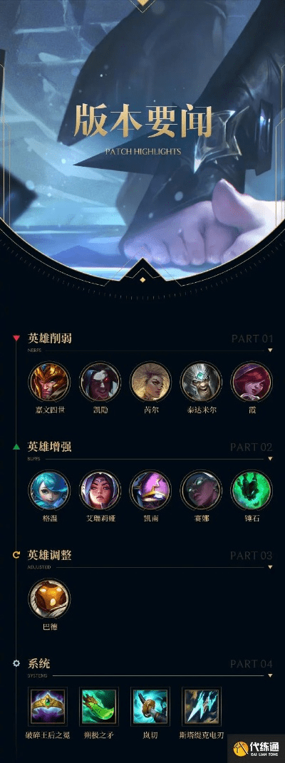 英雄联盟版本改动,高速响应方案规划&amp;潮流版_v5.351