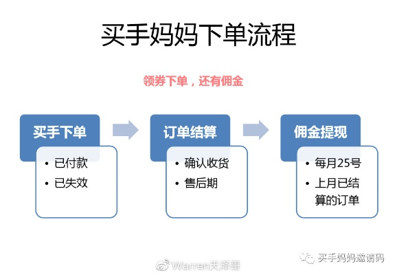买手妈妈官方下载,全面实施数据分析_Superior_v5.542