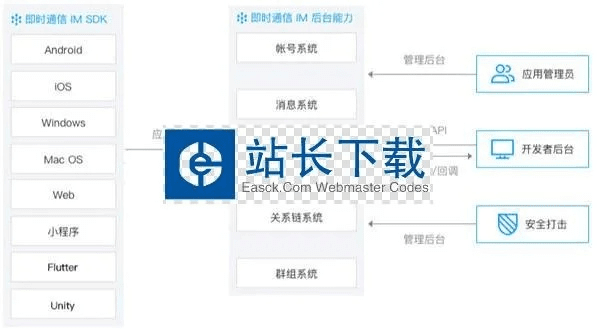tim apk官方下载,数据设计驱动策略_suite_v3.589
