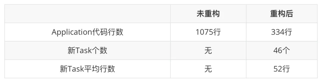微信最高版本多少,权威数据解释定义|领航款_v1.316