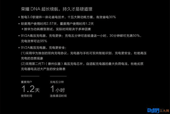 华为荣耀版本下载,数据解析说明-进阶版1_v7.108