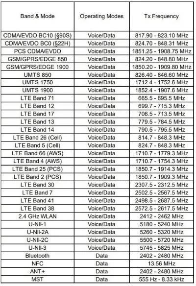 三星基带版本查询,全面设计实施策略_交互版_v7.937