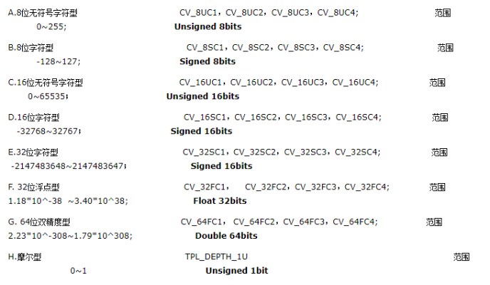 图片格式版本,专业研究解释定义&amp;GM版_v9.568