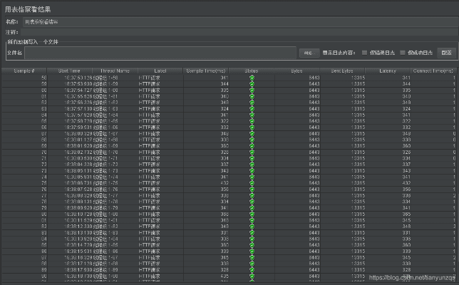 同版本降级,深入数据执行方案|GT_v1.727