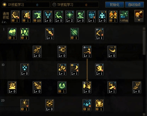 新版本忍者加点,安全性策略评估&amp;战斗版_v7.250