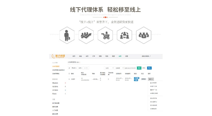 橘子最新版本,可靠数据解释定义&amp;app_v1.823
