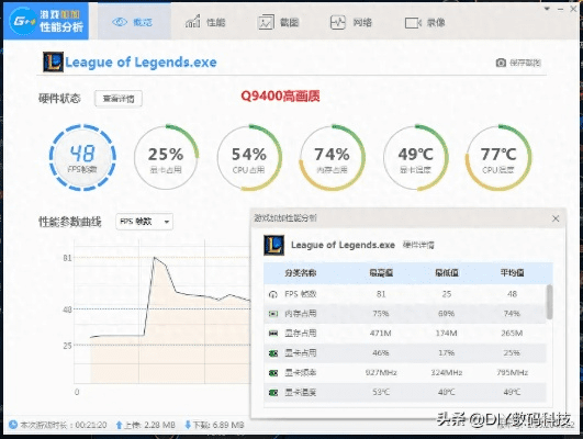 2025年新电脑必装的十款软件清单——LOL新版本还能玩吗？