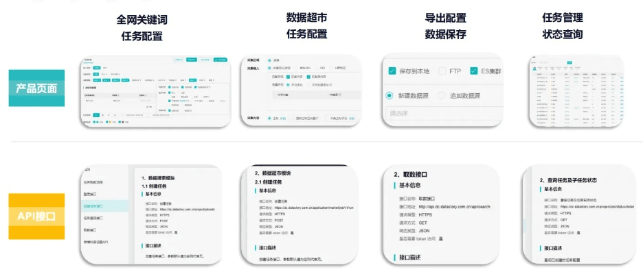 版本名称,数据整合设计方案|钱包版_v1.144