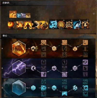 针对一款常用软件，激战2新版本加点_GT_v9.513实地研究解析说明——插件扩展指南