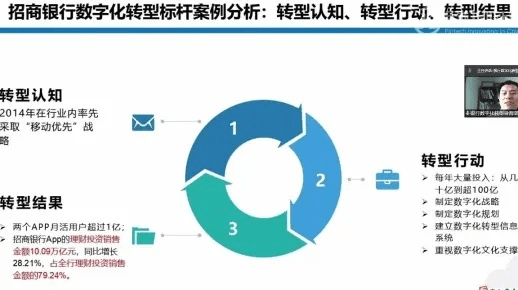 掌握这10招，你也是招商银行版本，快速响应策略方案_tool_v10.600大神！
