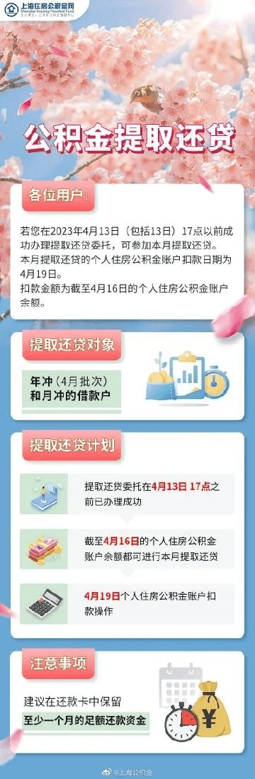 上海公积金官方下载,新兴技术推进策略_XP_v1.771
