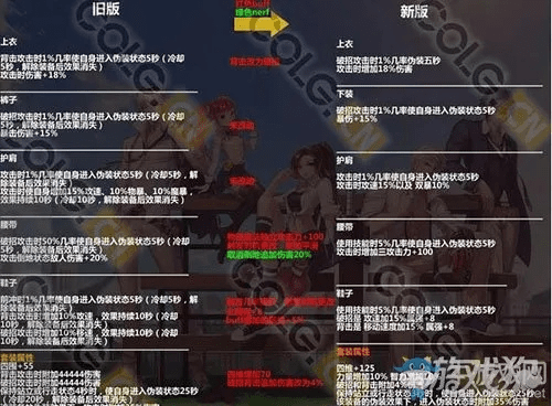 如何彻底卸载女漫游90版本刷图，精细设计方案_XR_v3.856并清理所有残留文件和注册表——详细教程