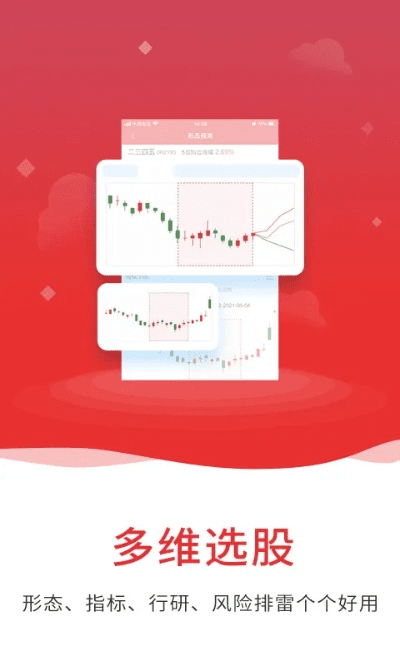 通达信电脑版官方下载，专业级工具的行业标杆与精英之选