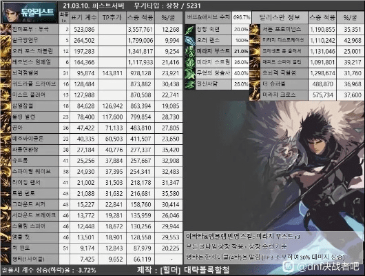 为什么你应该选择韩服60版本，实地评估策略_Linux_v9.116？