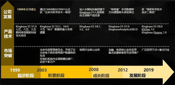 i9500版本,深层策略设计数据_领航版_v2.468