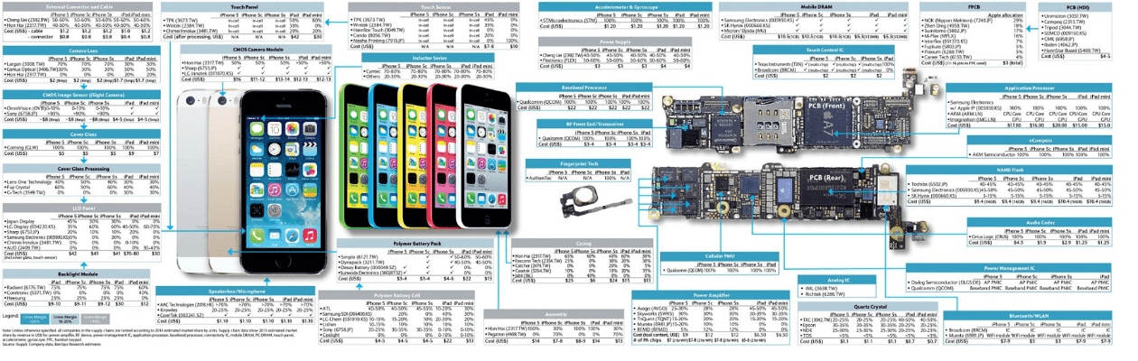 刺股读书 第3页